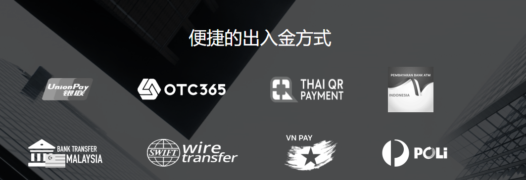 ECmarkets外汇平台：入金和退款政策解读